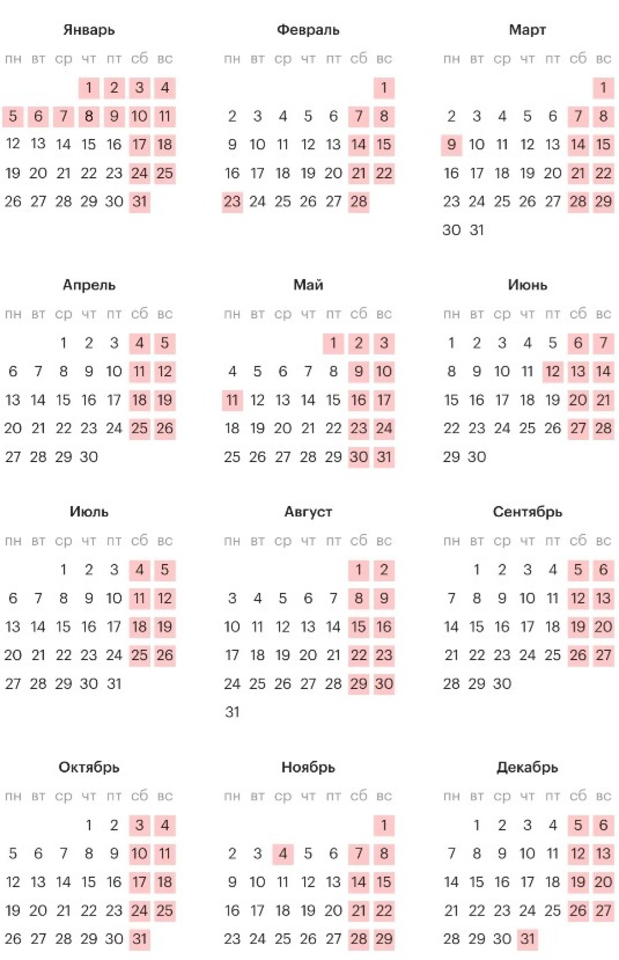 Источник:  постановление правительства РФ №1466